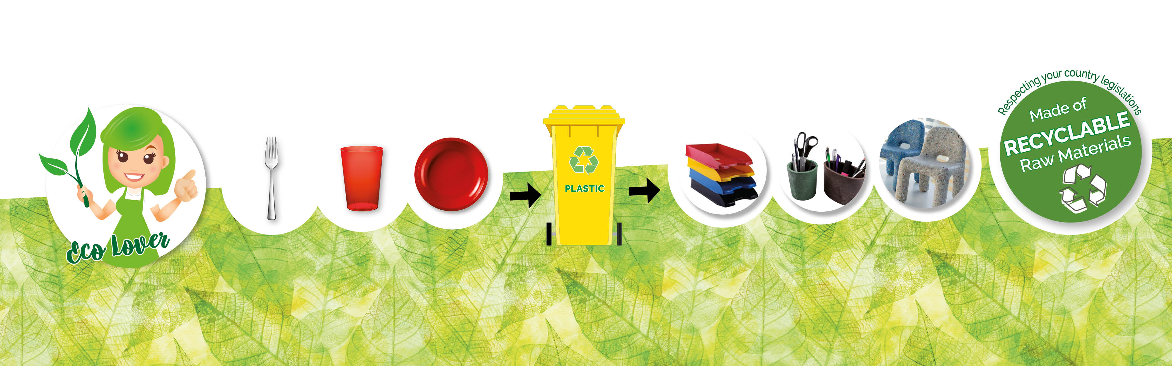Recyclable Tableware