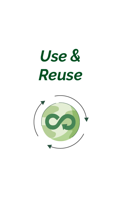 Use & Reuse